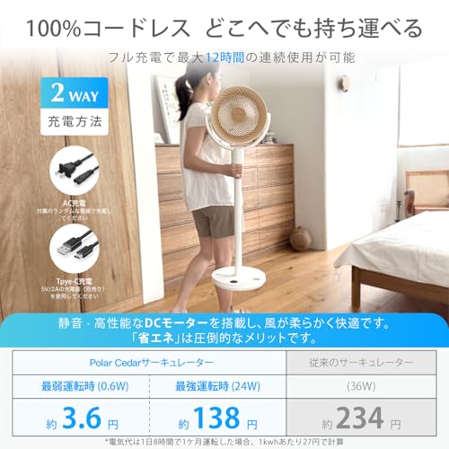 Polar Cedar サーキュレーター 扇風機 静音 22dB DCモーター 360度首振り 32畳 充電式 コードレス バッテリー搭載 上下左右 首振り 4モード 9段階風量 3段高さ調節 タイマー リモコン付き 常夜灯搭載 冷房 パワフル送風 空気循環 DC 省エネ 梅雨 部屋干し コンパクト収納 お手入れ簡単 寝室 脱衣所 トイレ キッチン の商品画像 5