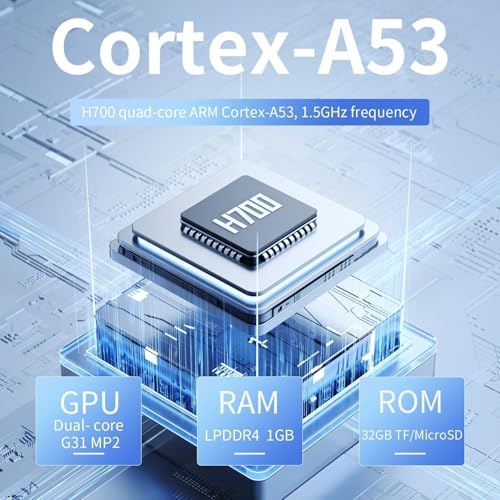 Image of RG34XX Retro Handheld Game Console, RG 34XX 3.4 Inch IPS Screen Retro Gaming Console , 5532 Pre-Installed Games, Linux 64-bit WiFi, HDMI and Output 3500mAh