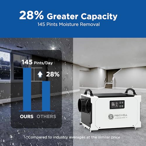 145-Pint-Commercial-Dehumidifier-with-Drain-Hose-for-Crawl-Spaces-Basements-Industry-Water-Damage-Unit-Large-Capacity-Compact-Portable-Auto-Defrost-Memory-Starting 145 Pint Commercial Dehumidifier with Drain Hose for Crawl Spaces Basements Industry Water Damage Unit Large Capacity Compact Portable Auto Defrost Memory Starting