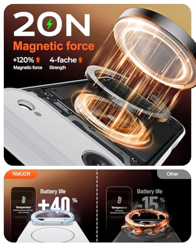 Image of Magnetic for iPhone Air Case,Shockproof Matte Cover,White | with Screen Protector,Compatible with MagSafe,Military Grade Drop Protection,Full Camera Protection,Non-Slip Design Case