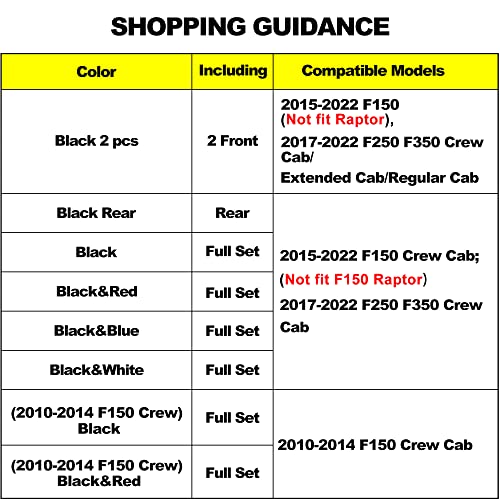 Luckyman Club F150 Custom Fit Seat Covers For 2015-2022 F150 Crew Cab, And 2017-2022 F250 F350 Crew Cab With Faux Leather (Black & Red) #TOP1