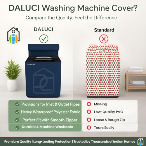 Image of DALUCI Top Load Fully Automatic Washing Machine Cover for 6 kg, 6.5 kg, 7kg & 7.5 kg | Waterproof & Dustproof Polyester Fabric with Zipper | Protective Cover for Washing Machine (Blue, 59X59X86 CM)
