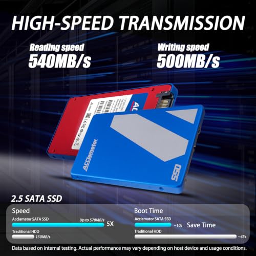 Image of Acclamator 1TB SSD SATA III 6 Gb /s 2.5'' Internal Solid State Drive
