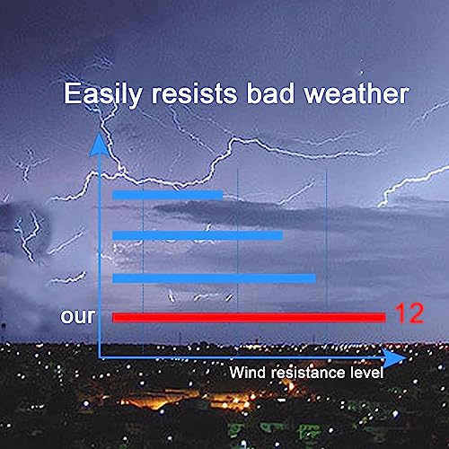 Couverture d'abri contre la pluie en polycarbonate bleu résistant