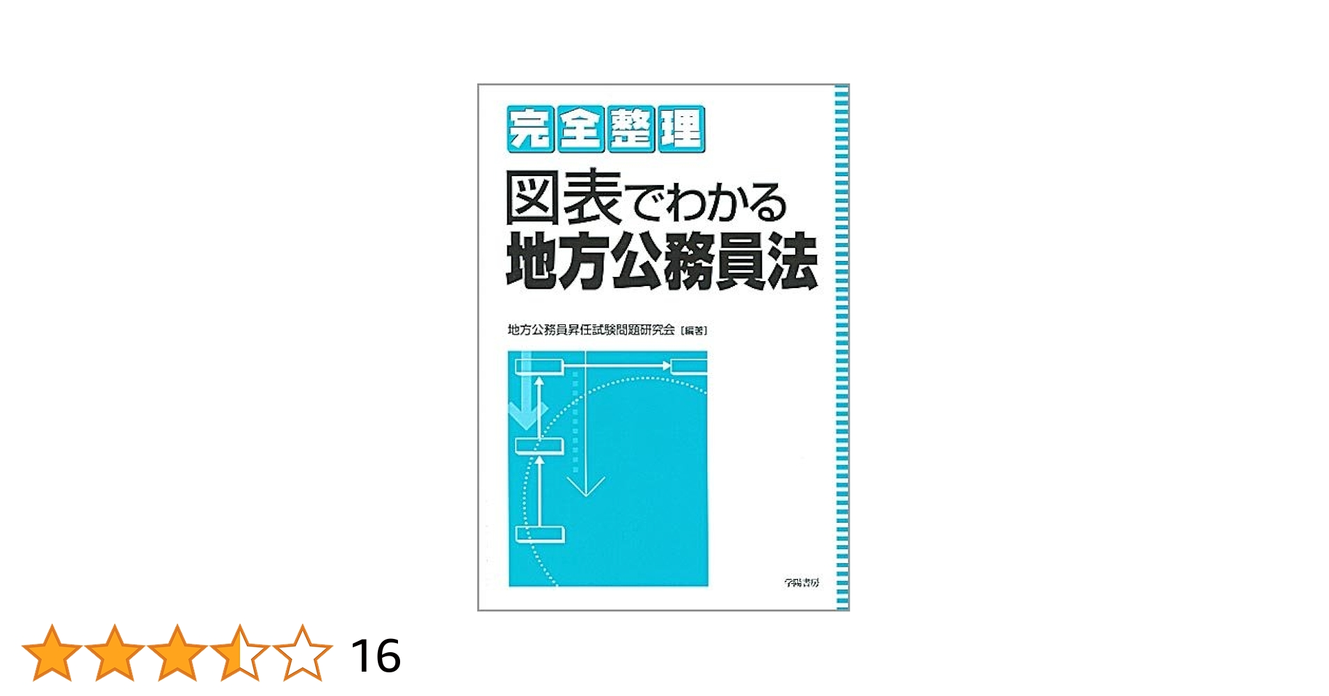 完全整理図表でわかる地方公務員法 | 地方公務員昇任試験問題
