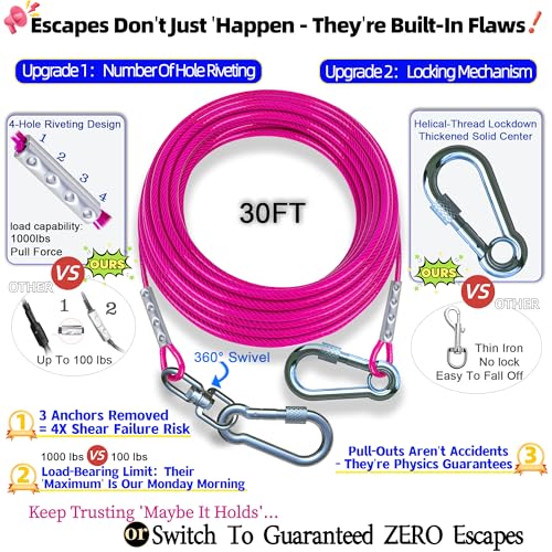 TOPKNOT Dog Tie Out Cable and Stake,(up to 200lbs) 360°Swivel Run Anchor,30FT Heavy Duty Cable- No Tangle,Dog Runner for Yard,Ideal for Outdoor Camping - Image 4