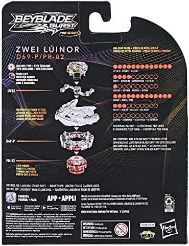 Featured image of post The Best 16 Zwei Luinor