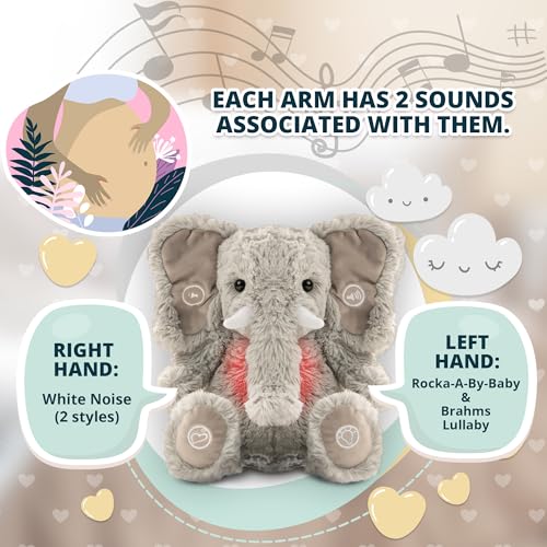 Gemma Joy AT100 Bedtime Baby Soothers For Sleep thumb #4