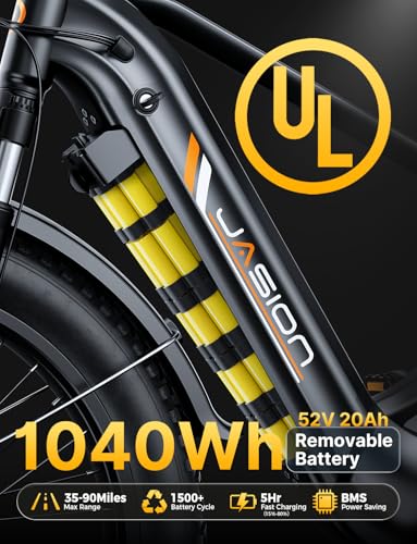 Jasion Thunder PRO/ST Electric Bike,2000W Peak Ebikes for