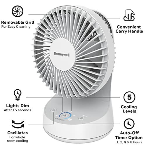 Honeywell QuietSet 5 Oscillating Table Fan, White, HTF337W - image 4