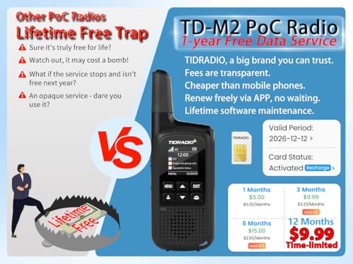 Image of TIDRADIO TD-M2 Rapid 4G LTE Global Walkie Talkies Longe Range, Unlimited Range PoC Radios, Long Distance Two-Way Radio with SIM Cards, APP Manage Groups, for Family, Logistics, Company, 2 Pack