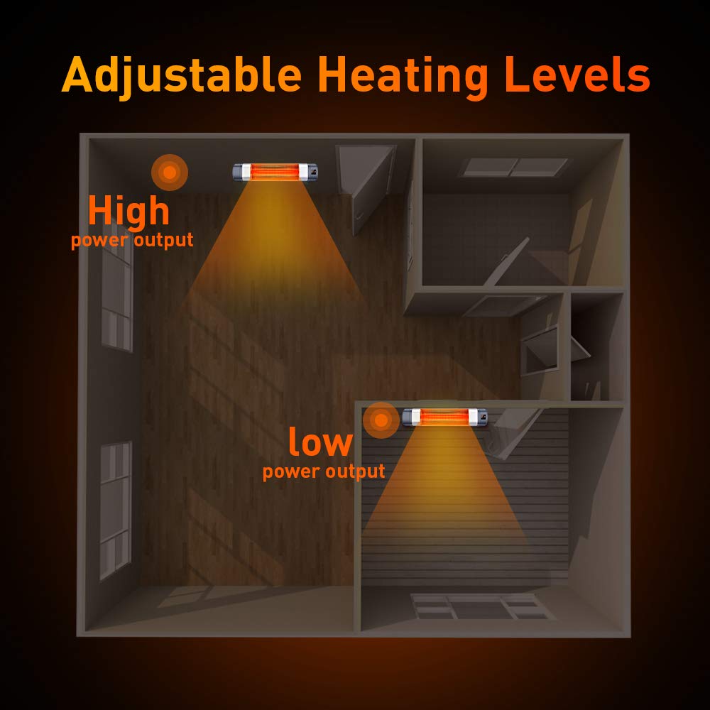 Patio HeaterTRUSTECH 1500W Electric Infrared Heater w/Remote, Timer
