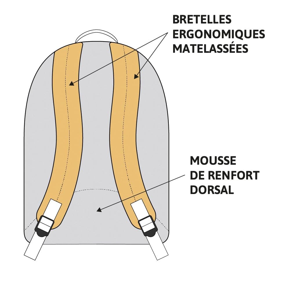 EASTPAK Day Pak'r, Sac à dos