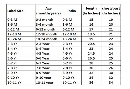 Image of Wish Karo Girl's Knee Length Dress