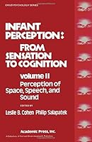 Perception of Space, Speech, and Sound 0121786021 Book Cover