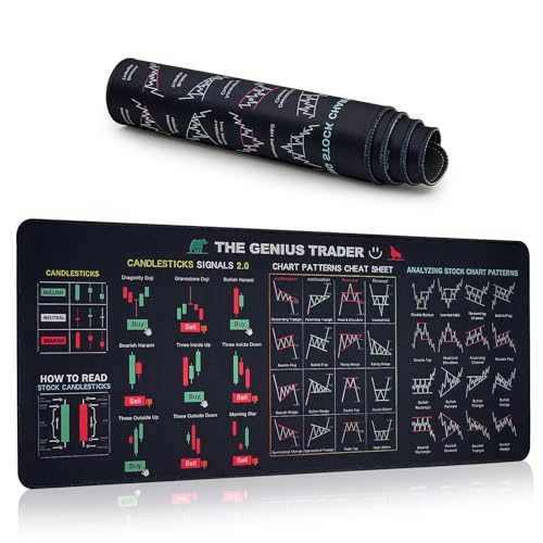 Trading Mousepad - Mouspad mit Stockmuster, Verdickt und schmutzabweisend Schreibtischunterlage Groß, Schreibtischunterlage RutschfestGeeignet für Einsteiger in der Börse Chart Pattern