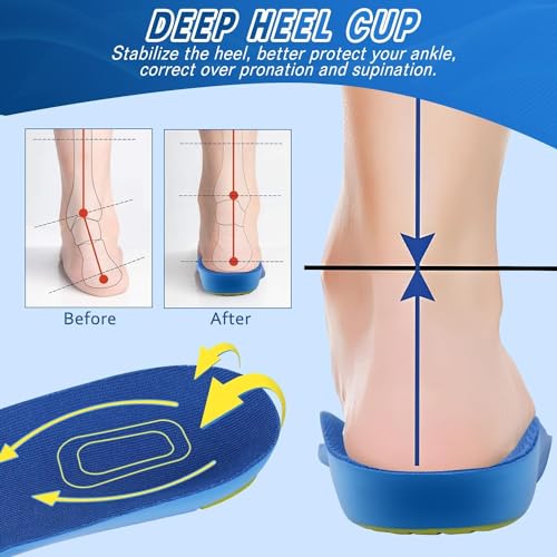 Image of Purastep Orthotic Arch Support Shoe Insoles, Children Pu Cushioning Inserts, Shock Absorption Velvet Surfaces Deep Heel Cup Inner Sole for Flat Feet, Feet Heel Pain Relief | EU 43-45 | 1 Pair