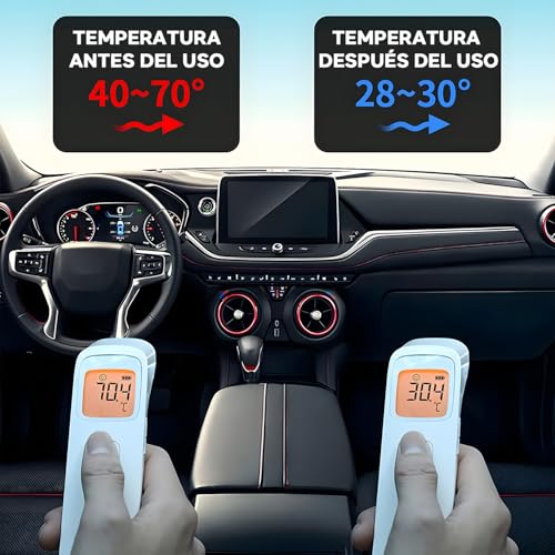 Mejores precios y opiniones de Cubierta auto disponible en línea para comprar. 21 Imagen adicional