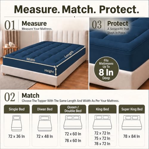 Image of Cloth Fusion Soft Microfiber Mattress Topper, Super King 78x84 in, Navy