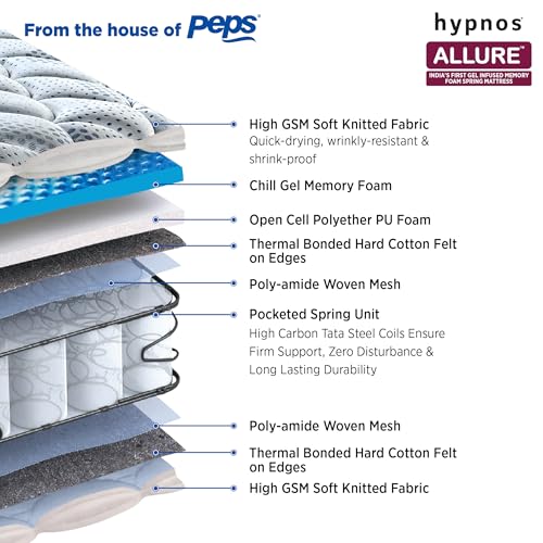 Image of Hypnos Allure Luxury 6 Inch Medium Firm Single Size Pocketed Spring Mattress Steel Grey (78X42X06)