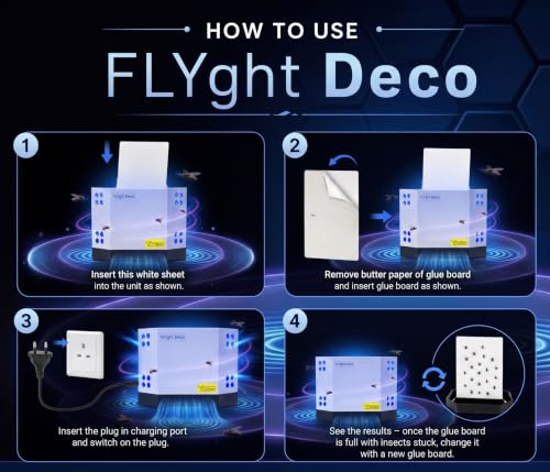 Image of FLYght Deco UV LED Insect Light Trap for Indoor Fly Control, Commercial Fly Trap & Housefly Catcher with Hidden Glue Board for Restaurant, Cafe, Office, Shop, Wall & Tabletop Use, 25-40 Sq M