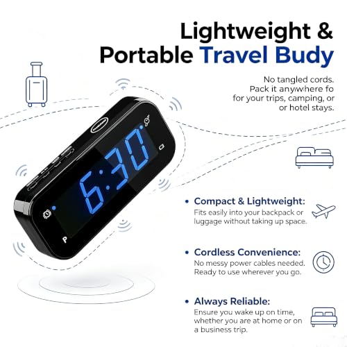 Image of Small Digital Alarm Clock with Temperature Display - Battery Operated,Adjustable Brightness,Snooze,12 /24Hr,Cordless,Night Mode - Ideal Beside Clock for Bedroom Desk Travel (Blue Display)