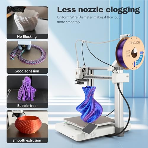 Image of Silk PLA Filament 1.75mm Blue Purple Dual Color PLA 3D Printer Filament 2 in 1 Coextrusion 1KG Spool(2.2lbs) 3D Printing Filament Dimensional Accuracy + /- 0.03mm Fits for Most FDM 3D Printers