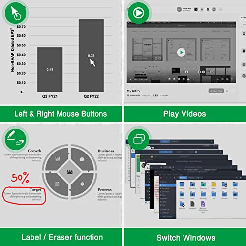 Image of Presentation Clicker Mouse Control with Green Light for PowerPoint Presentations, Wireless Presenter Remote Control Slide Clicker for Classroom Office