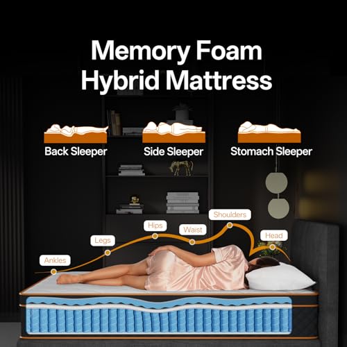 Matelas 180x200 Ressorts+Mémoire 7 Zones H3 Qabefy