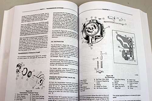 Open manual showing hydraulic system diagrams for oil distributor and pressure regulating valve