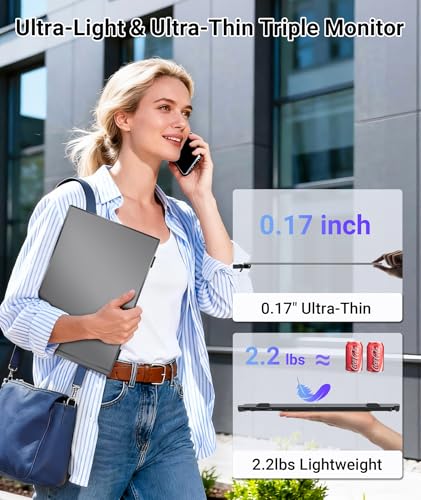 Image of 14 inch Triple Laptop Screen Extender, Ultra-Thin FHD 1080P Portable Monitor, 2.2lbs Lightweight Plug & Play Travel Monitor for 13 inch-17 inch Laptops, Compatible with Windows /Mac /Android /Chrome