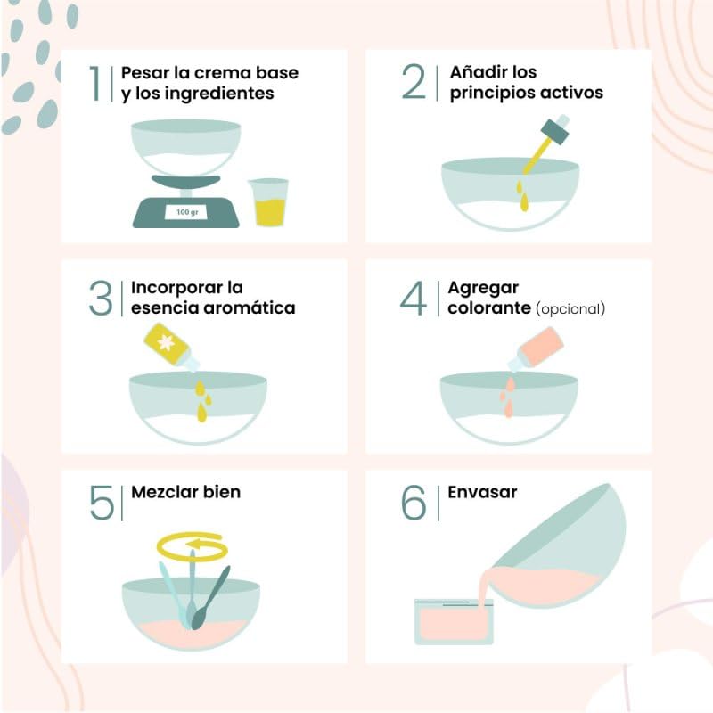 Gran Velada - Crema Base para Masajes 5000 cc | Base Hidratante Corporal a Granel | Emulsión Fluida y Suave | Personalizable con Activos (hasta 4%) | Perfecta para Masajes Relajantes y Musculares