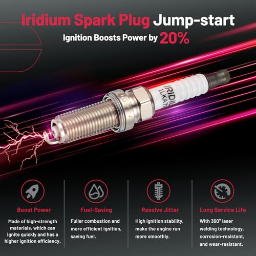 Image of BDFHYK Ignition Coil Pack UF724 and Iridium Spark Plugs 93501 Compatible with Subaru 2014-2016 Forester 2013-2015 Impreza 2013-2014 Legacy Outback XV Crosstrek 2.5L 2.0L H4 C974 5C1899 COP626,Set of 4