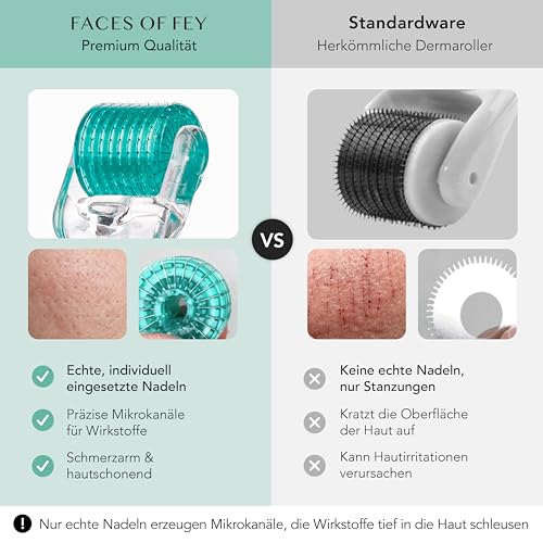 FACES OF FEY Dermaroller Gesicht 0,5mm – 192 Echte Nadeln aus Chirurgenstahl – Microneedling Roller für Gesicht & Körper – Derma Roller für professionelles Micro Needling zuhause