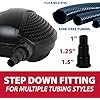 The Pond Guy SolidFlo G2 Submersible Pump for Small Ponds, Water Gardens & Waterfalls, Quiet, Durable, and Efficient Flow, Easy DIY Setup, 600 GPH
