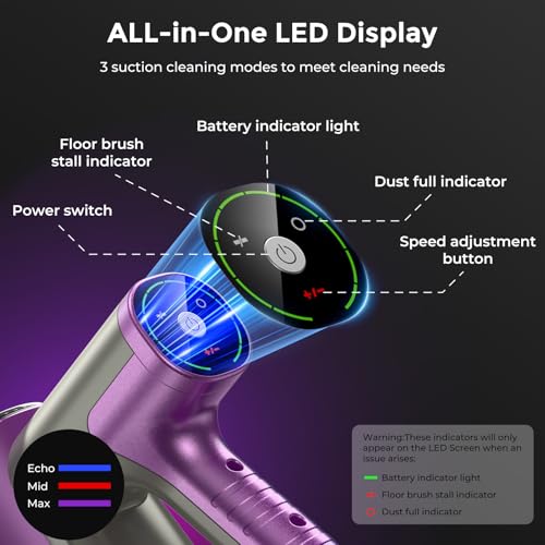 Image of WLOTPO Vacuum Cleaners for Home,Cordless Vacuum Cleaner,Lightweight Stick Vacuum Cordless Rechargeable,Self-Standing Design,LED Touch Screen,Vacuum for Hardwood Floors,Carpet,Pet Hair(Blue Purple)