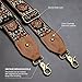 Nefelibata Purse Strap, 2
