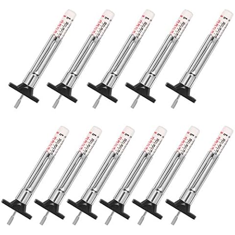 PROND Tire Tread Depth Gauge, Tread Depth Gauge, Tire Gauges, Color Coded Tire Depth Gauge, Tire Tread Gauge, Tire Tread Depth Accurate Measurement Tools Cover