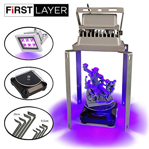 Best Uv Curing Light For Resin