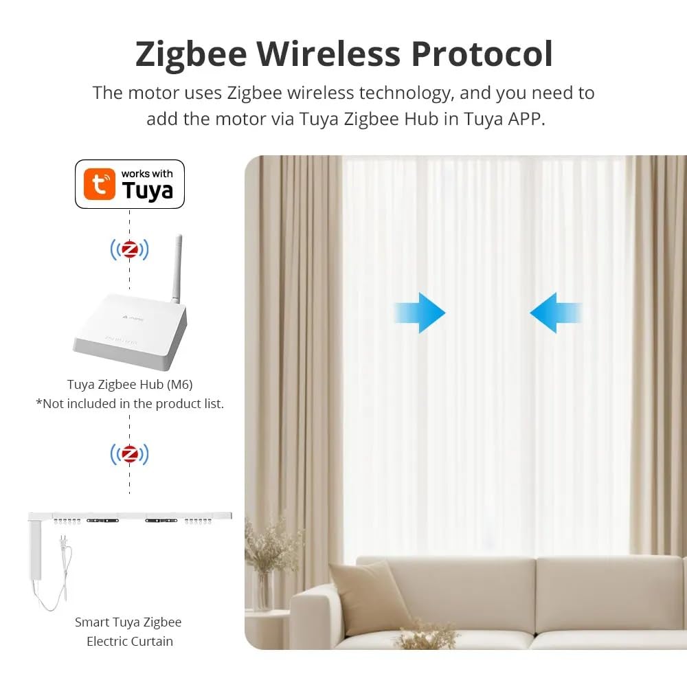Zigbee inteligentna szyna do zasłon, elektryczne zasłony z pilotem, kompatybilne z Alexa i Google Home, sterowanie aplikacją Tuya, zmotoryzowana szyna do automatycznych zasłon, wymagany hub Tuya