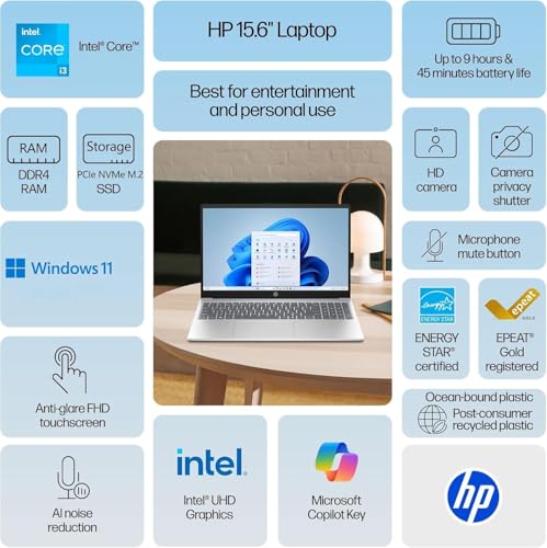 Image of HP Ultrabook 15.6 Touch-Screen Business Laptop Computer, 12th Gen Intel Core i3, 16GB DDR4 RAM, 512GB SSD, Windows 11, BrightView, Wi-Fi 6, Business & Student Use, No Mouse