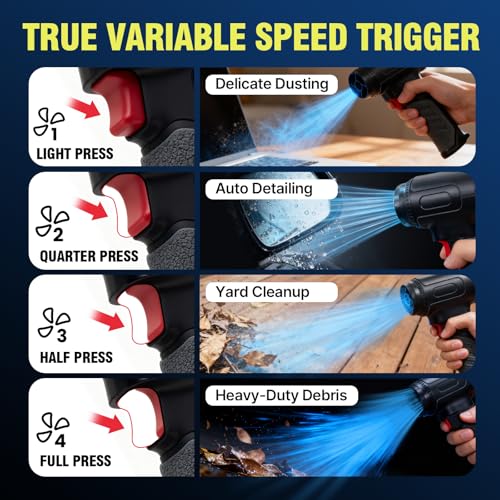 ICEAKO Cordless Car Dryer Air Blower
