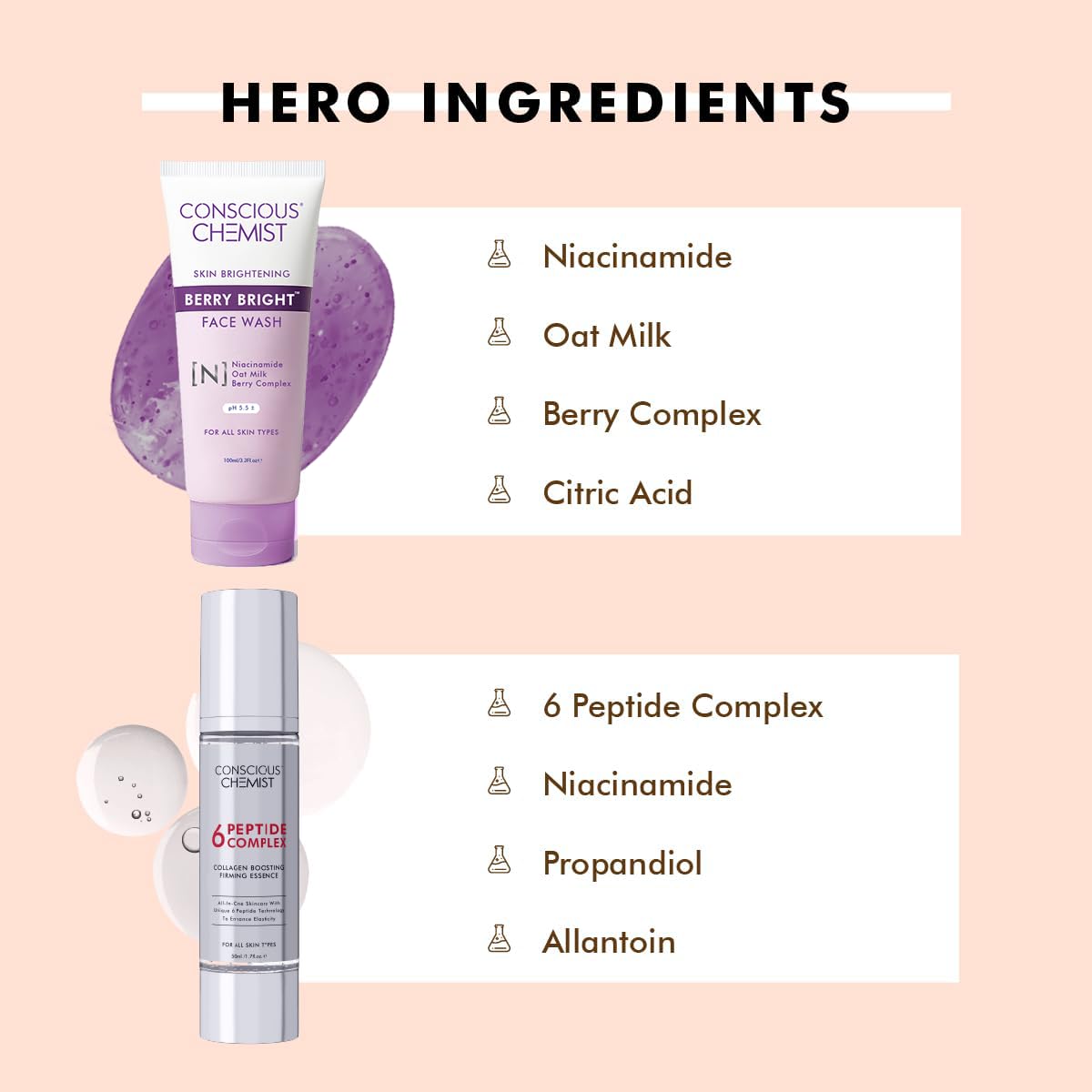 Conscious Chemist Luxury Night Treatment Skincare Routine Kit For Anti Aging | Pack of 4 | For Him & Her | Face Wash, Serum, Face Moisturiser, Sunscreen - Image 4 thumbnail