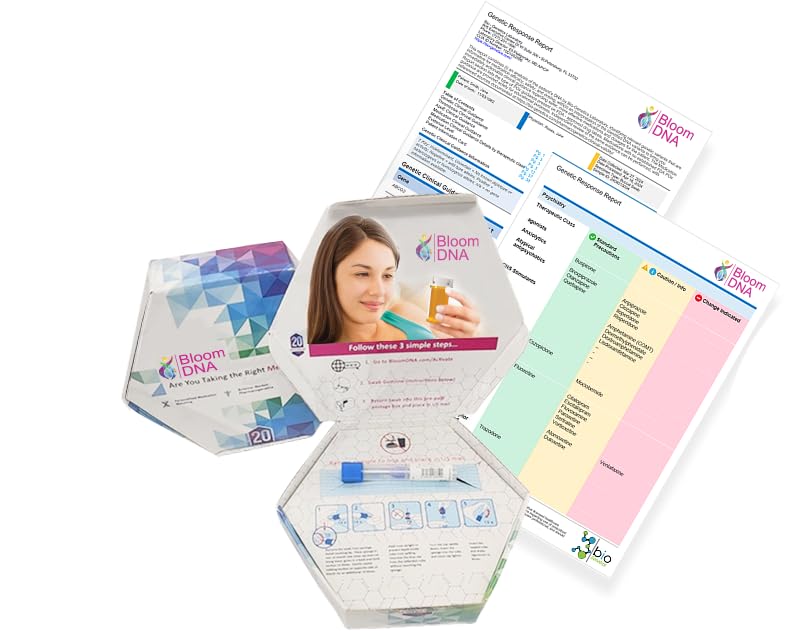 Bloom DNA Pharmacogenomics DNA Test for Medication Effectiveness ...