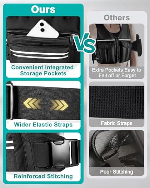 Weighted Vests for Women Men, 8 12 16 20 lb Weighted Vest with Storage Pockets, Rucking Vest with Reflective Stripe, Adjustable Straps Weight Vest for Running, Walking, Workout, Training