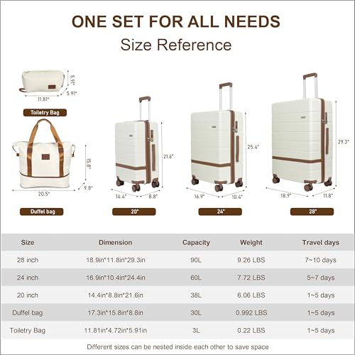Image of 7 Piece Luggage Set for Family Travel, Lightweight Hardshell PC+ABS Suitcases set, Suitcase with 8 Smooth Spinner Wheels, TSA Lock, YKK Zippers(Beige)
