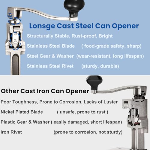 Commercial Can Opener Heavy Duty for 11100, Industrial Can Opener for 10 Cans, Manual Can Opener with Plated Steel Base Stainless Steel Blade for Cans Up to 11” Tall