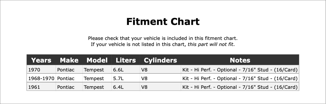 Engine Rocker Arm Nut Compatible With Pontiac Tempest 1970 1969 1968 1961 P-3495190