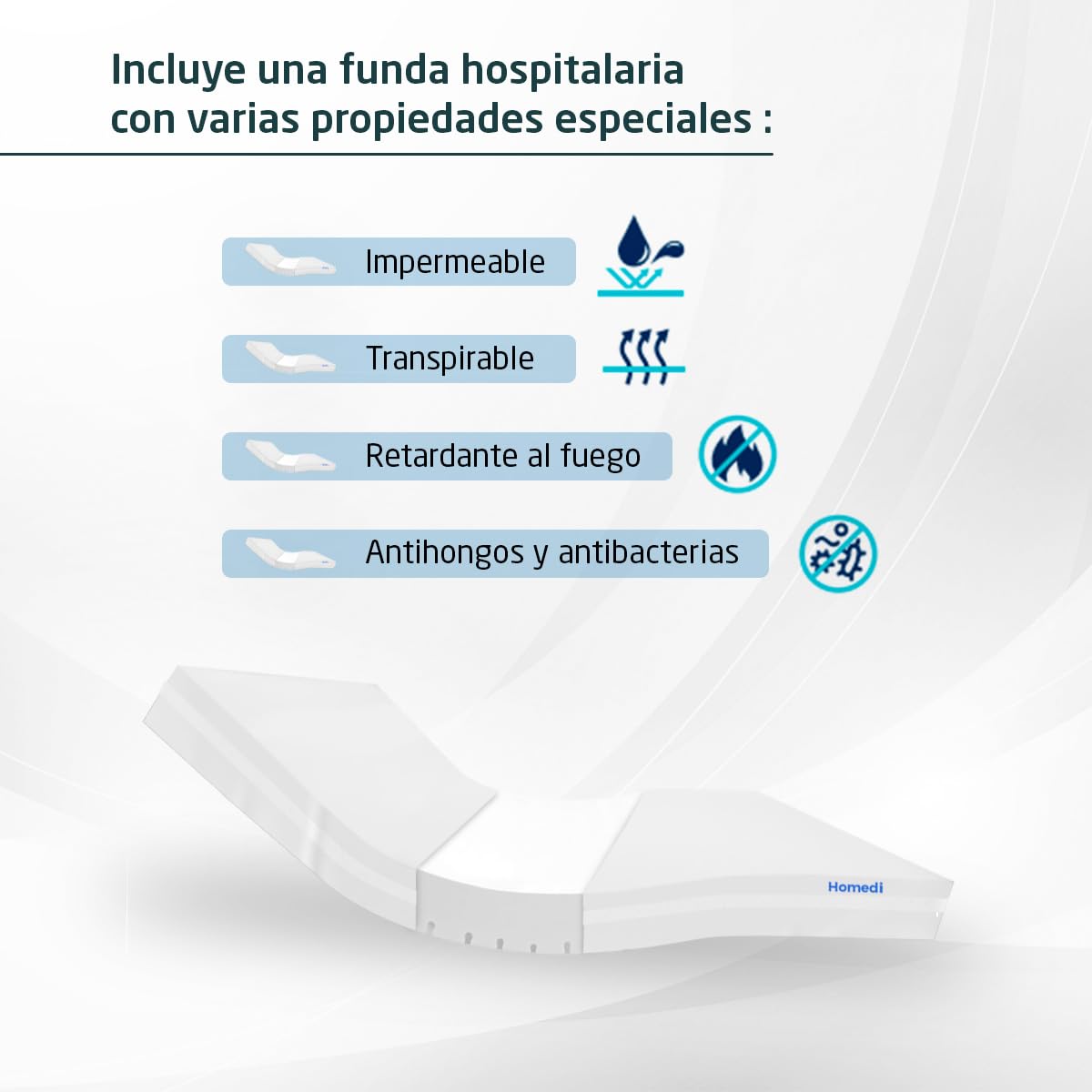 Colchón Geriátrico Hospitalario Articulado - Fabricado en España - Espuma HR Comfort Alta Densidad - Funda Sanitaria Impermeable y Transpirable - 105x190x15cm