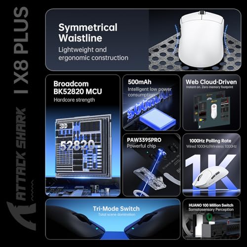 Image of ATTACK SHARK X8 PLUS Wireless Gaming Mouse,55g Ultra-lightweight Wired /BT /2.4GHz Wirelss Programmable Mouse,1K Polling Rate,PixArt PAW3395PRO Sensor,40000 DPI,Gamer Mice for PC /Win /Mac /Big Hand(White)